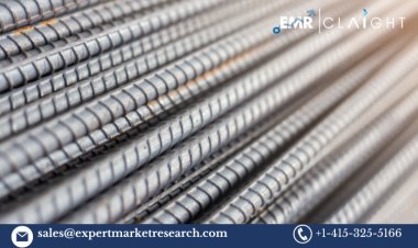 TMT Bar Price Trend Report: An In-Depth Analysis