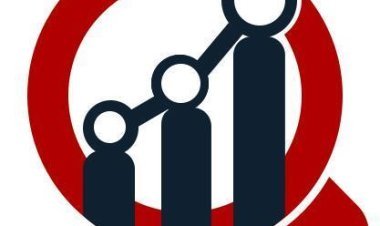 Current Transducer Market share, Demand, insight, outlook
