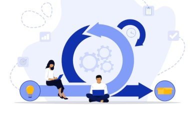 Get Certified, Get Hired: Scrum Master Training with Placement Support in 2025