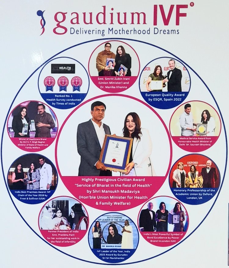 Best IVF Clinic in Bangalore: Patient Success Stories & Testimonials