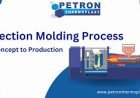 Plastic Injection Molding Services Near Me: A Complete Guide