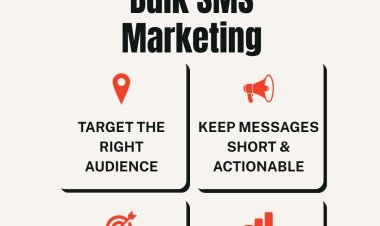 Bulk SMS Services: Enhancing Business Communication with Speed and Reliability