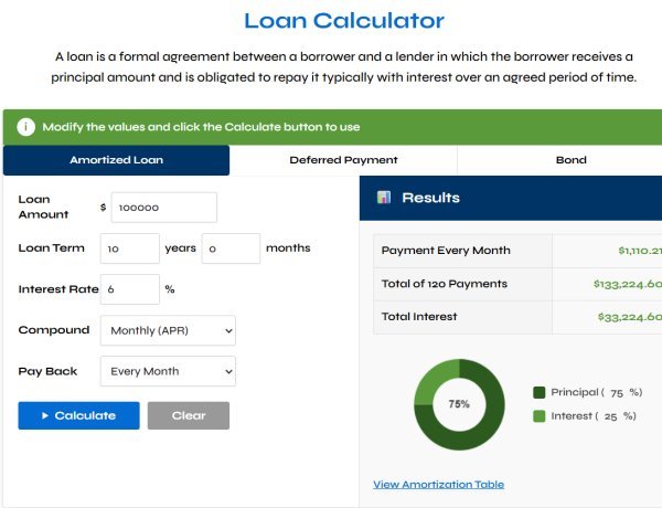 Why a VA Home Loan Payment Calculator Is Essential Before Buying a Home
