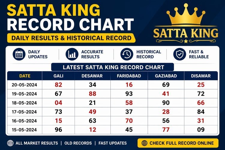 Satta King Records & Satta King Record Chart