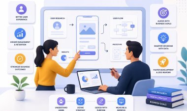 Why UX Design Strategy Is Important for Modern Software Success