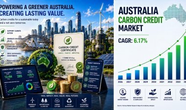 Australia Carbon Credit Market Analysis Report 2026-2034