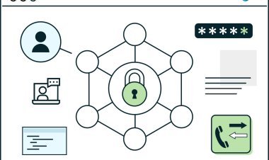 Managed IT Services Indianapolis for Secure and Reliable Business Support