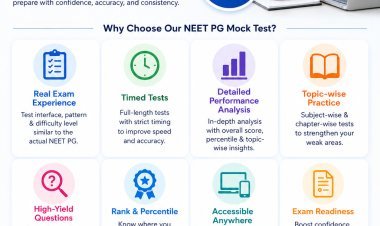 NEET PG Mock Test: The Ultimate Strategy to Crack NEET PG with Confidence