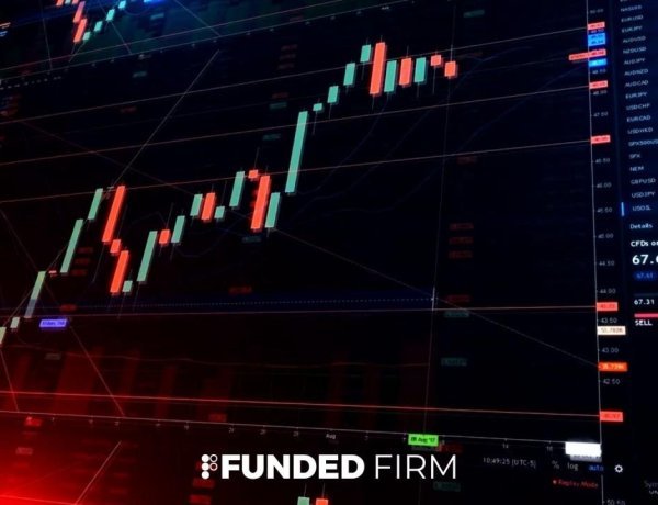 Best Time to Trade Indices Forex: Maximize Opportunities with Smart Market Timing