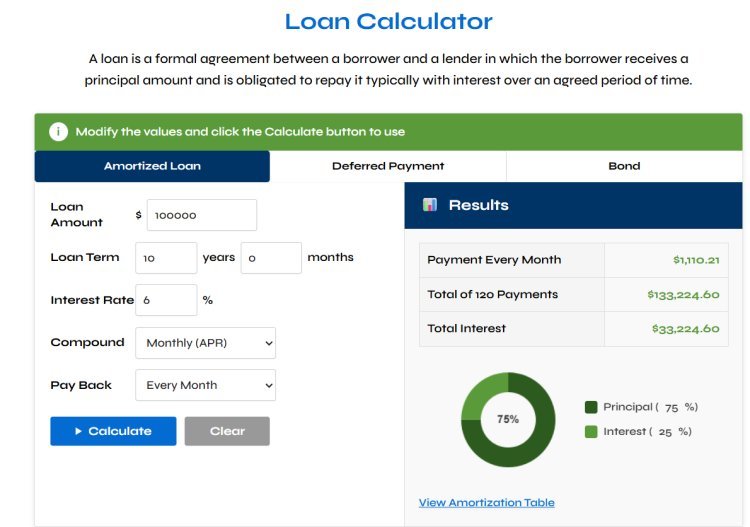How a Free Loan Calculator Can Help You Plan Your Home Financing