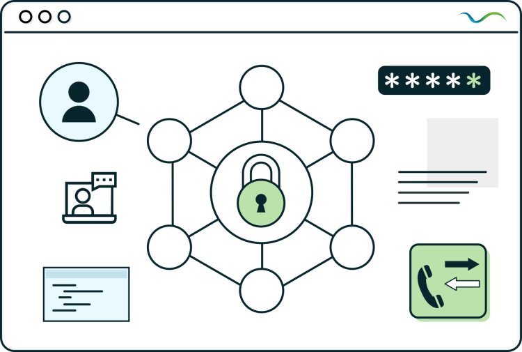 IT Infrastructure Management Services in Indianapolis IN by Trusted Experts