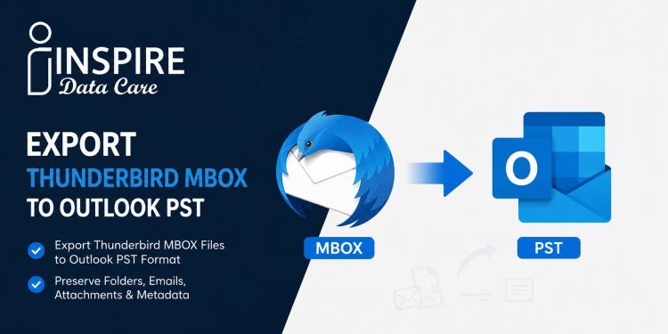 Export Thunderbird MBOX to Outlook PST