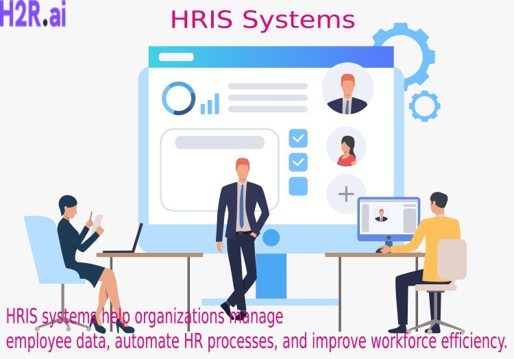 Streamline your HR operation with H2R.ai HR reporting software