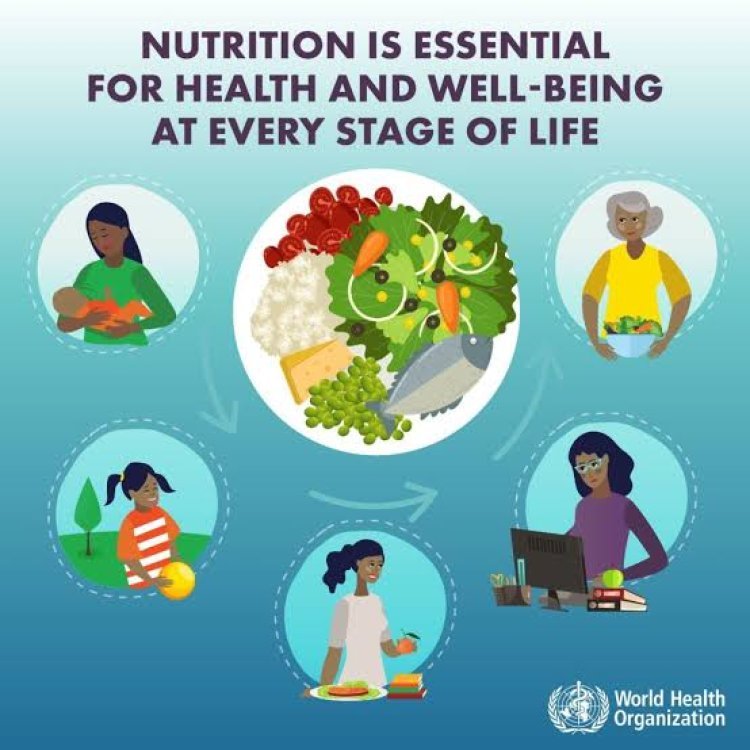 Health and Nutrition: 10 Simple Tips for a Healthy Lifestyle