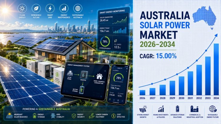 Australia Solar Power Market Research and Analysis Report 2026-2034