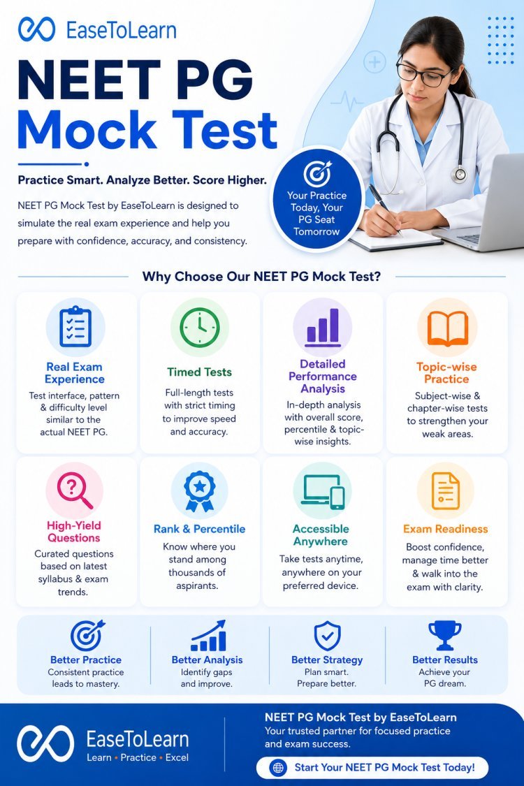 NEET PG Mock Test: The Ultimate Strategy to Crack NEET PG with Confidence