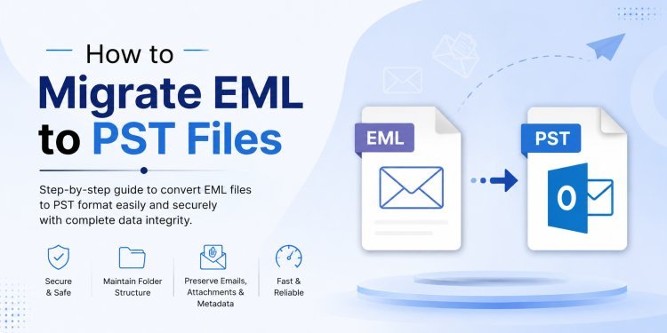 How to Migrate EML to PST Files