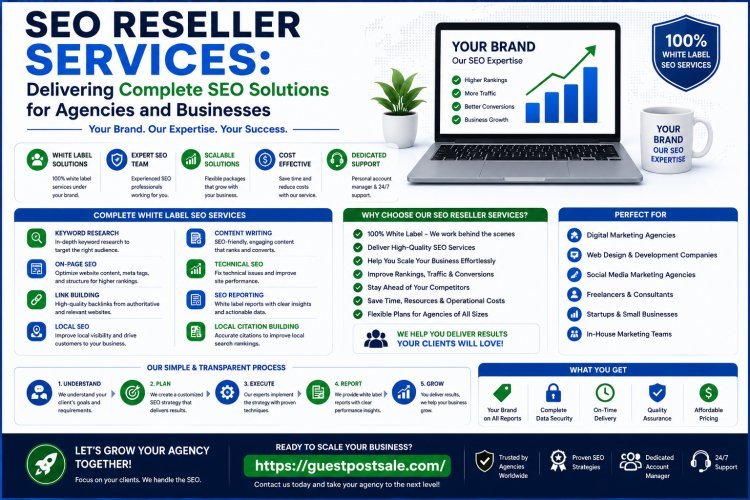 Link Building Services for SEO Agencies: Scaling Growth with Content, PR, and Local SEO