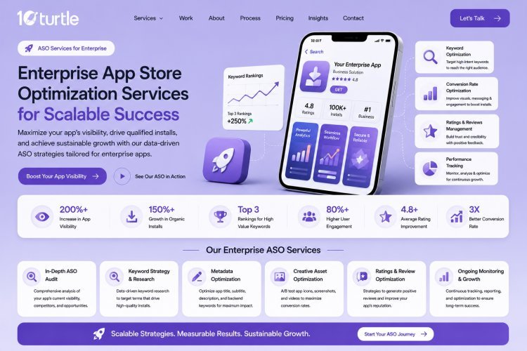Enterprise App Store Optimization Services for Scalable Success