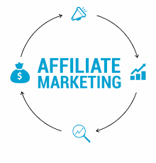 Affiliate Marketing Course