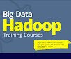 Big data and hadoop Course