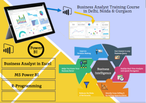 Business Analyst Course in Delhi, 110061. Best Online Live Business Analytics Training in Bangalore by IIT Faculty , [ 100% Job in MNC]