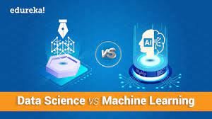 Data Science With Machine Learning Course