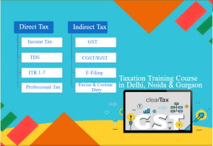 GST Certification Course in Delhi, 110071, Get Valid Certification by SLA Accounting Institute, SAP FICO and Tally Prime Institute in Delhi, Noida,