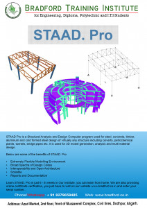 Learn STAAD.Pro at Bradford, Aligarh