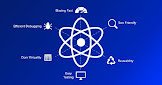 React Js Course