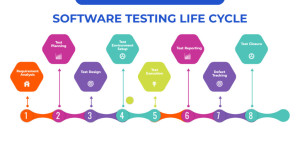 What Is the Software Testing Life Cycle?