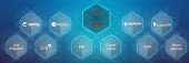 Advance Java Course