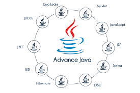 Advanced Java Course