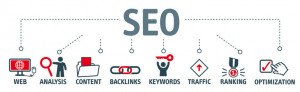 Advanced SEO Training Course