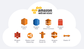 Amazon Web Services Course