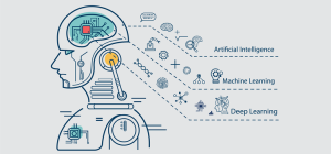 Artificial intelligence course