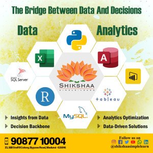 Data Analytics Course in Madurai