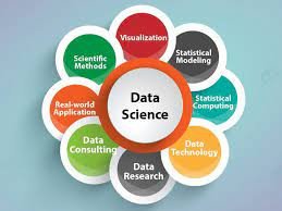 Data Science Certification Course