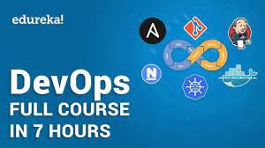 DevOps Training