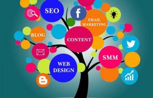 DIGITAL MARKETING COURSE