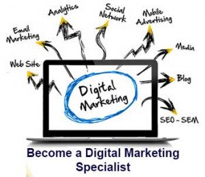 DIGITAL MARKETING COURSE