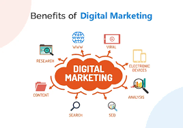 Digital Marketing Course