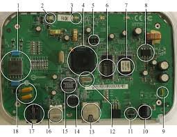 EMBEDDED SYSTEM Course
