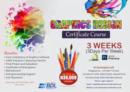 Graphics Designing Training