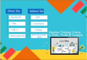 GST Certification Course in Delhi 110045, Get Valid Certification by SLA. GST and Accounting Institute, Taxation and Tally Prime