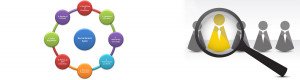 HR Consultancy