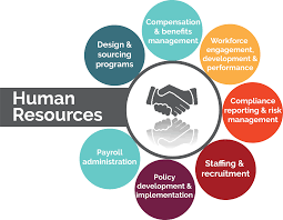 HR Course