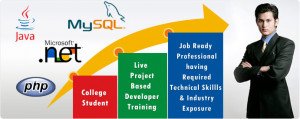 JAVA Course