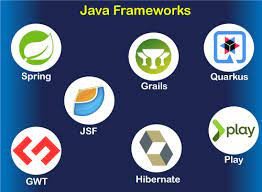 Java Frameworks Course
