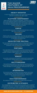 Java Training Course